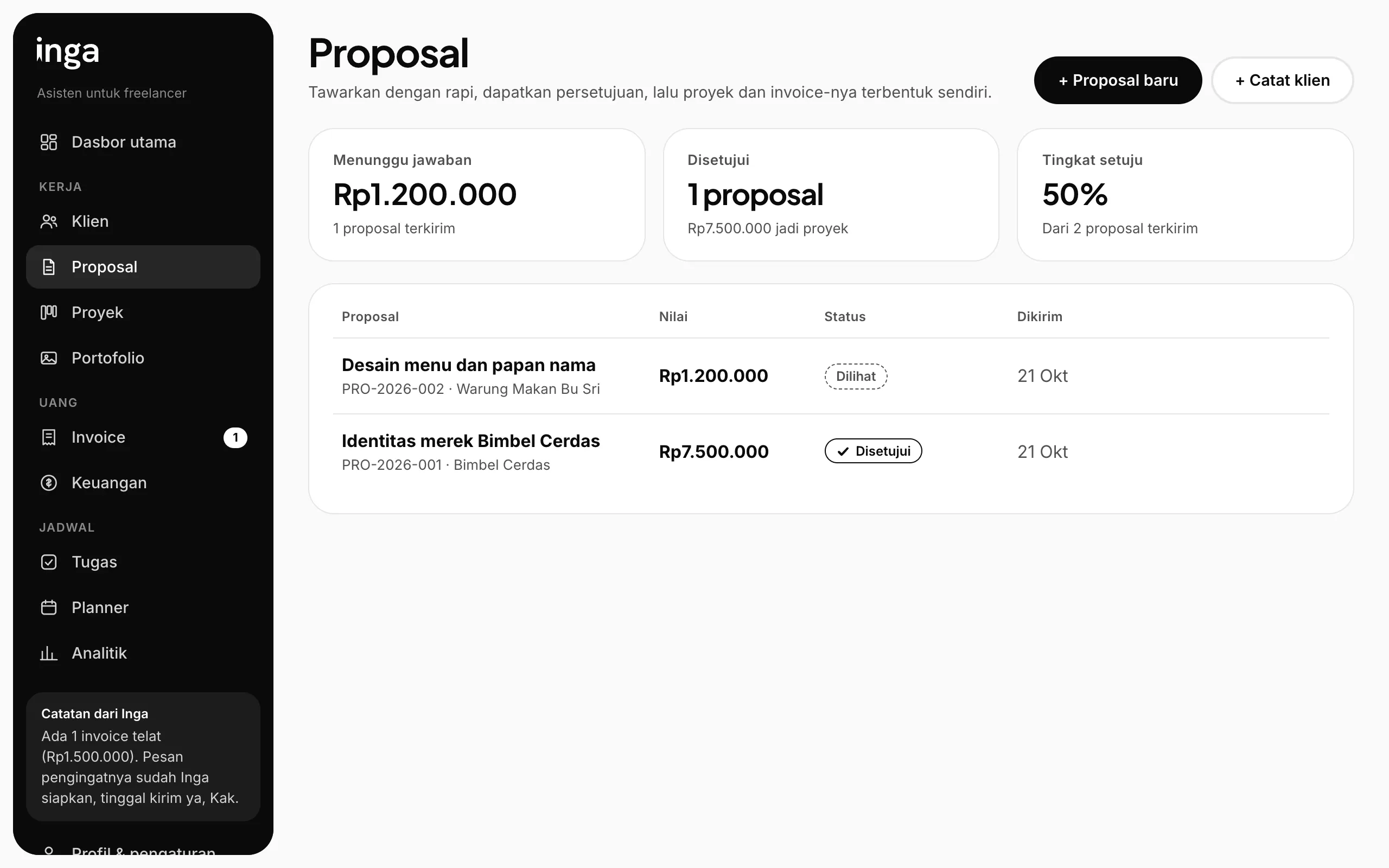 Editor proposal Inga dengan pratinjau halaman A4