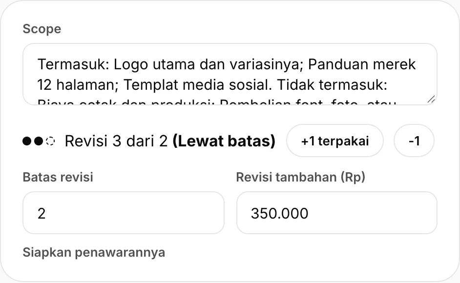 Hitungan revisi proyek: revisi 3 dari 2, lewat batas